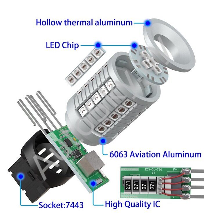 OptiX S1 (3030 Epistar) 41smd 28w (CANbus) 12v (T20 - 7443 - W21/5W)