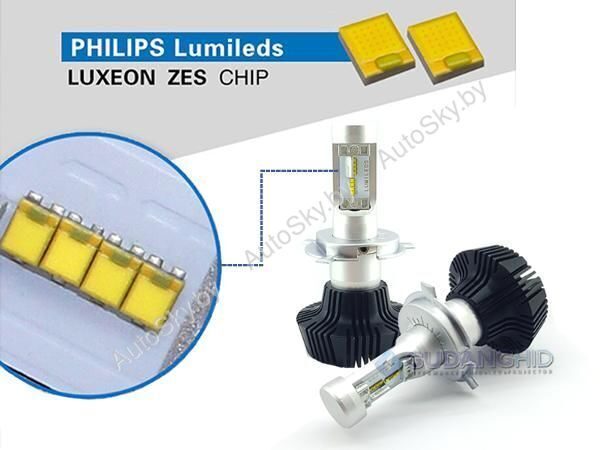 H7 Philips Lumileds Luxeon Z ES