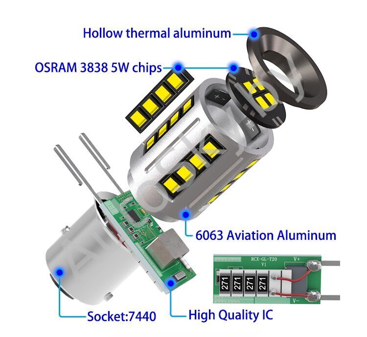 OptiX S2 (Osram) 24smd 28w  (CANbus) 12v (S25 1156 P21w)