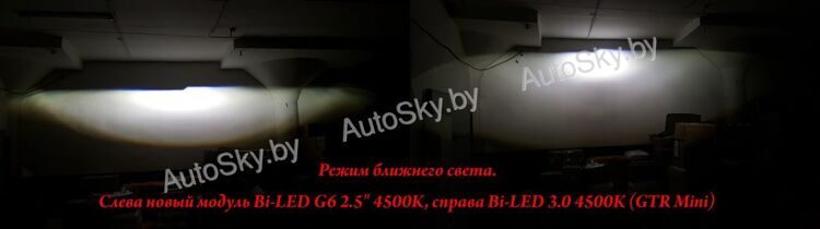 Светодиодный Би-модуль DIXEL mini Bi-LED G6 2.5" 4500K/5500K